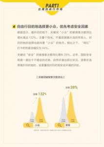 2017中国出境旅游论坛在北京举办 发布多项研究报告