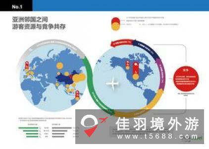 中国出境游研究所：到2030年中国出境游人数将增至4亿人次以上