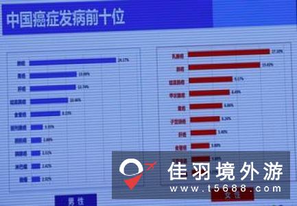 云南省努力构建博物馆纪念馆绩效评价标准体系
